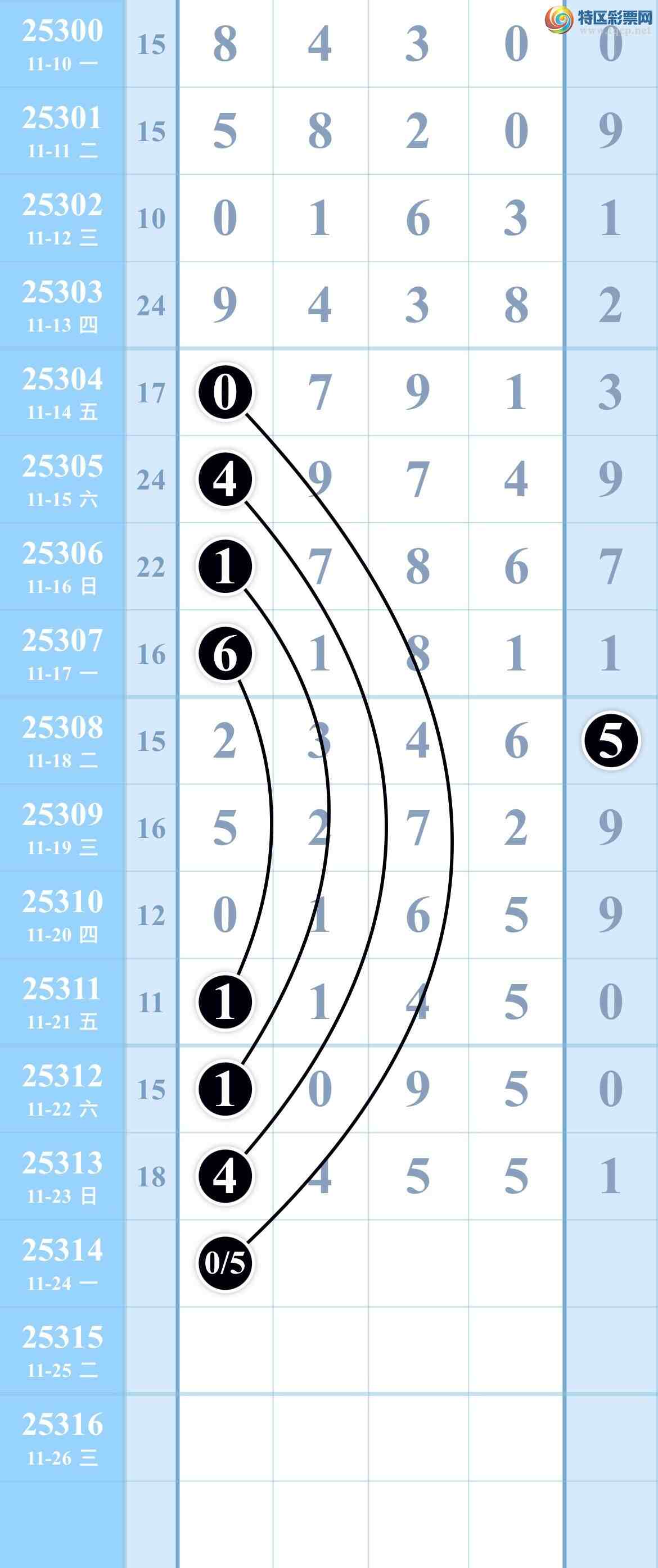 [] 25314ڣˣ㲥ͼ!ͼ桿501 / :kM84891 / ID:1167152