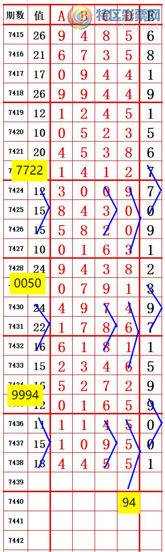 [] 25315ڣͬ84β4Ƽ6 ׼ͼ桿65 / :666 / ID:1167731