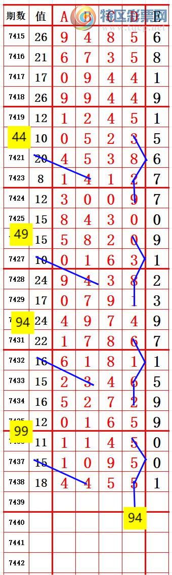 [] 25315ڣͬ84β4Ƽ6 ׼ͼ桿936 / :666 / ID:1167731