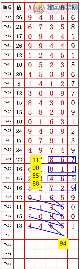 [] 25315ڣͬ84β4Ƽ6 ׼ͼ桿316 / :666 / ID:1167731