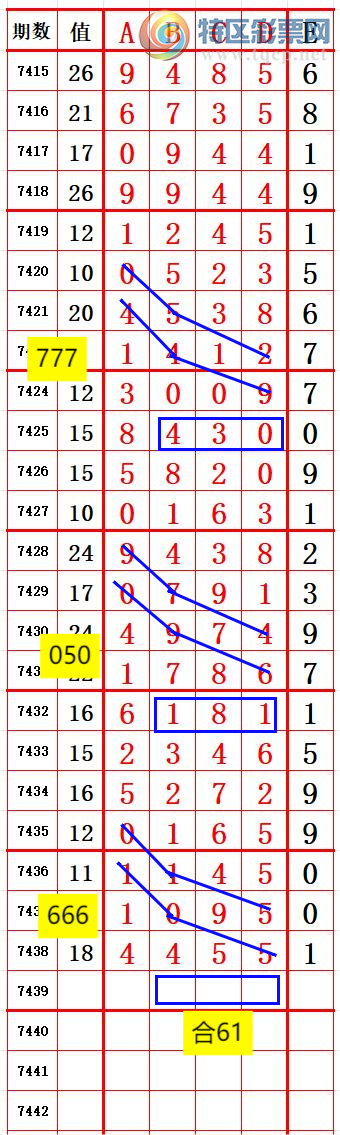 [] 25315ڣͬ84β4Ƽ6 ׼ͼ桿850 / :666 / ID:1167731