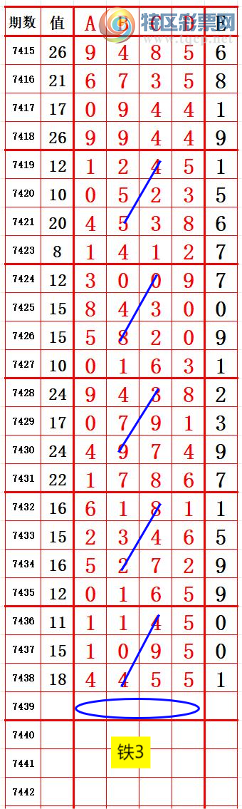 [] 25315ڣͬ84β4Ƽ6 ׼ͼ桿213 / :666 / ID:1167731