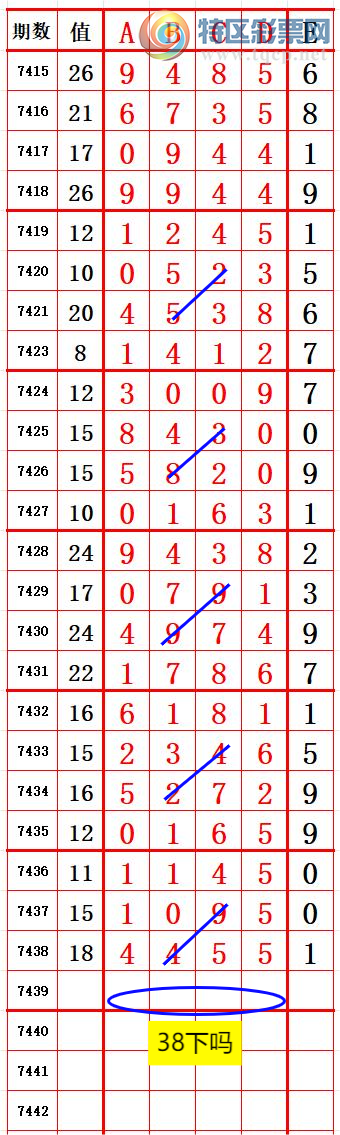 [] 25315ڣͬ84β4Ƽ6 ׼ͼ桿513 / :666 / ID:1167731