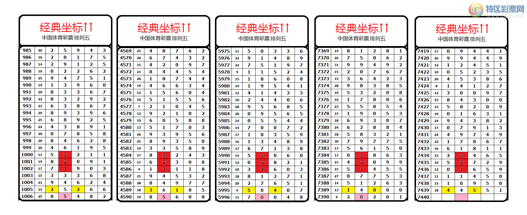 [] 25315ڣ֥зΧмӼ0λ806 / : / ID:1167733