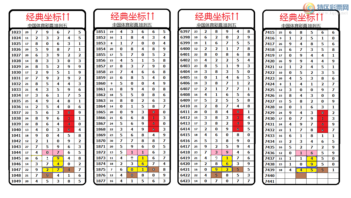 [] 25315ڣ֥зΧмӼ0λ931 / : / ID:1167733