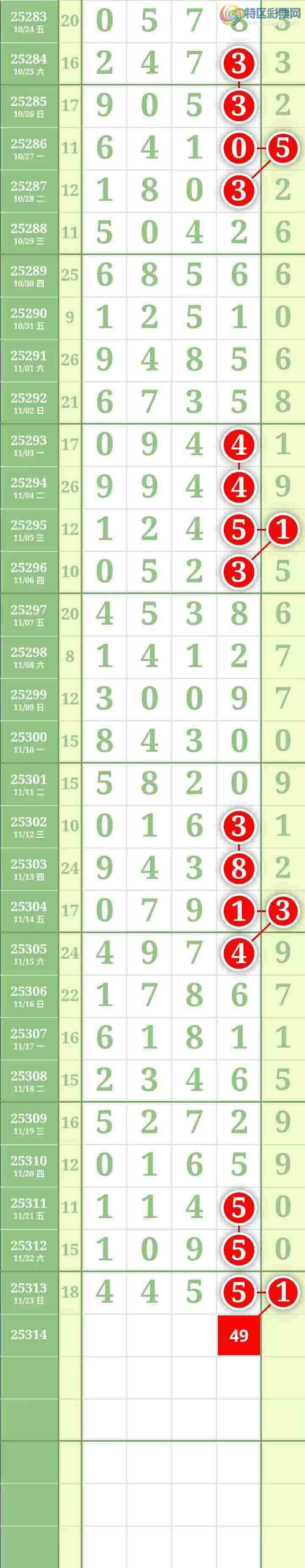 [] 25315ڣ֥зΧмӼ0λ391 / : / ID:1167733