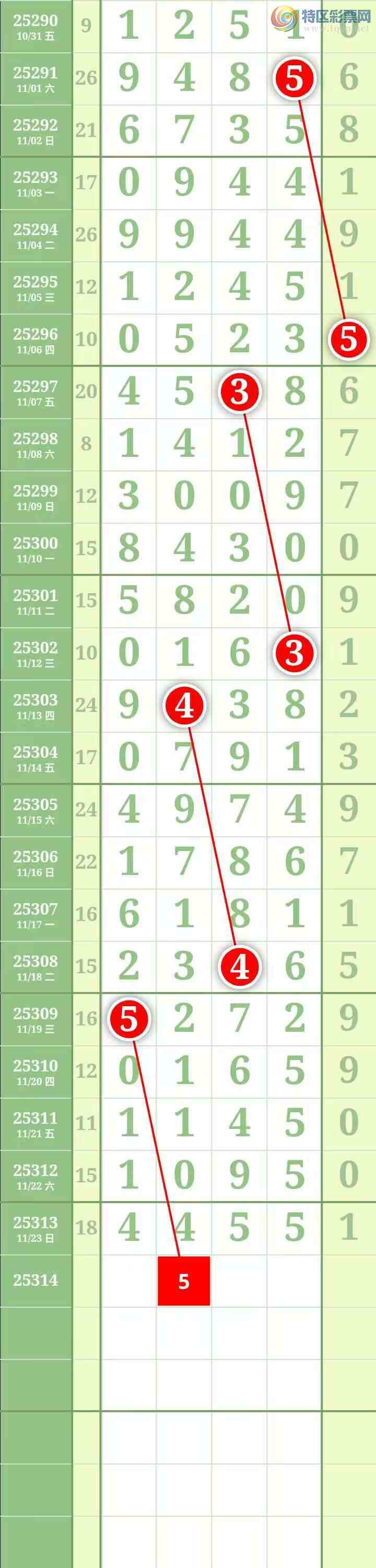 [] 25315ڣ֥зΧмӼ0λ872 / : / ID:1167733