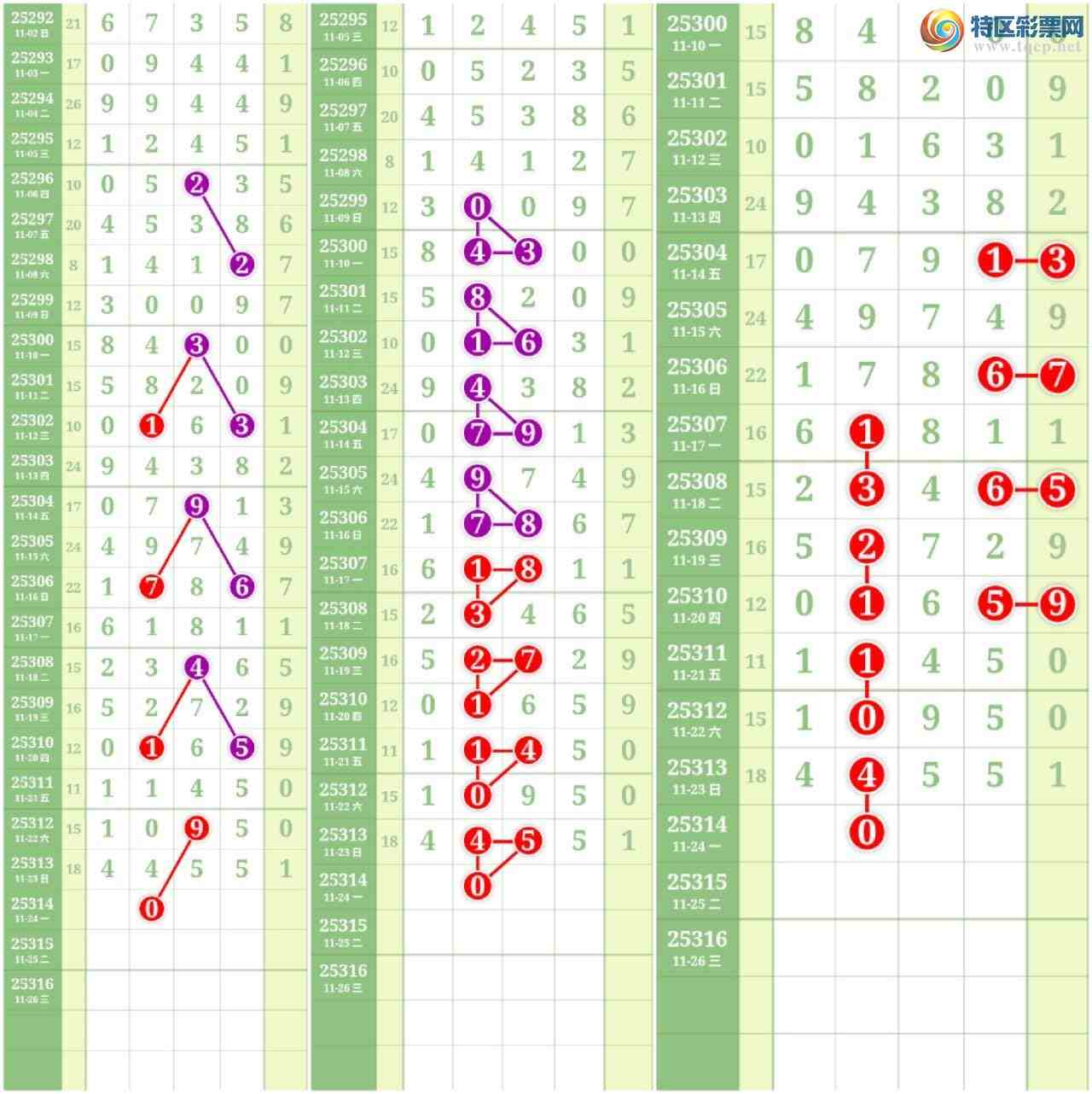 [] 25315ڣĹ363 / : / ID:1167751