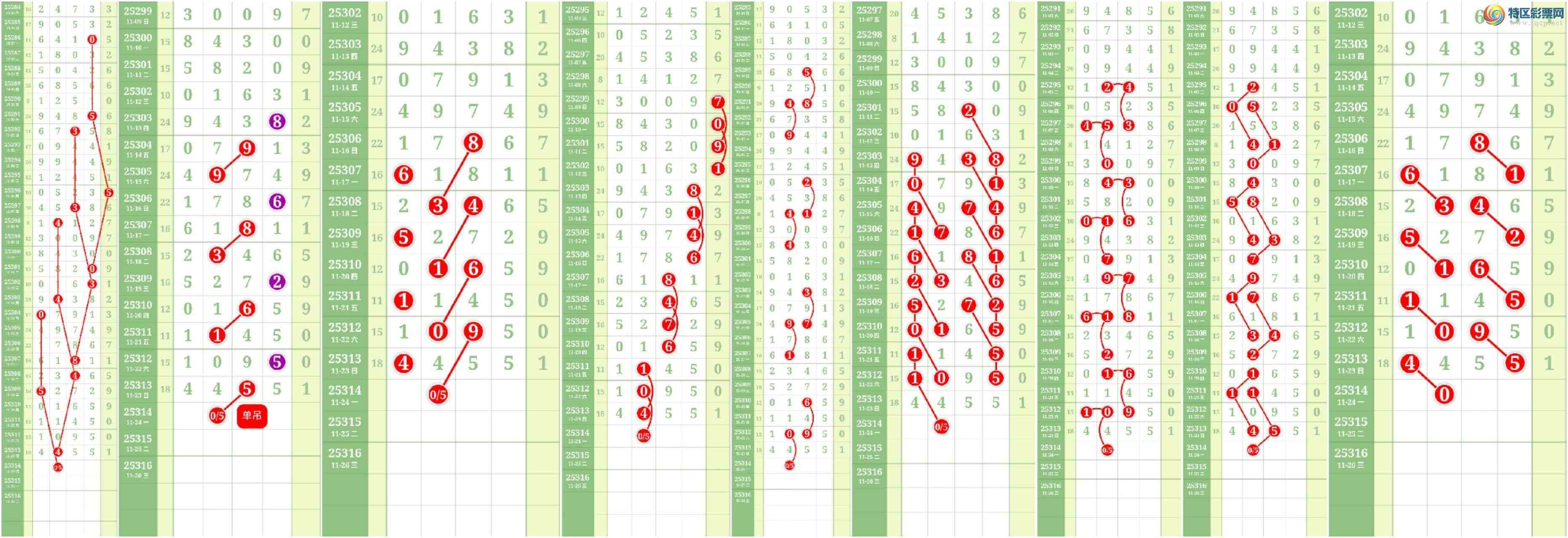 [] 25315ڣĹ925 / : / ID:1167751