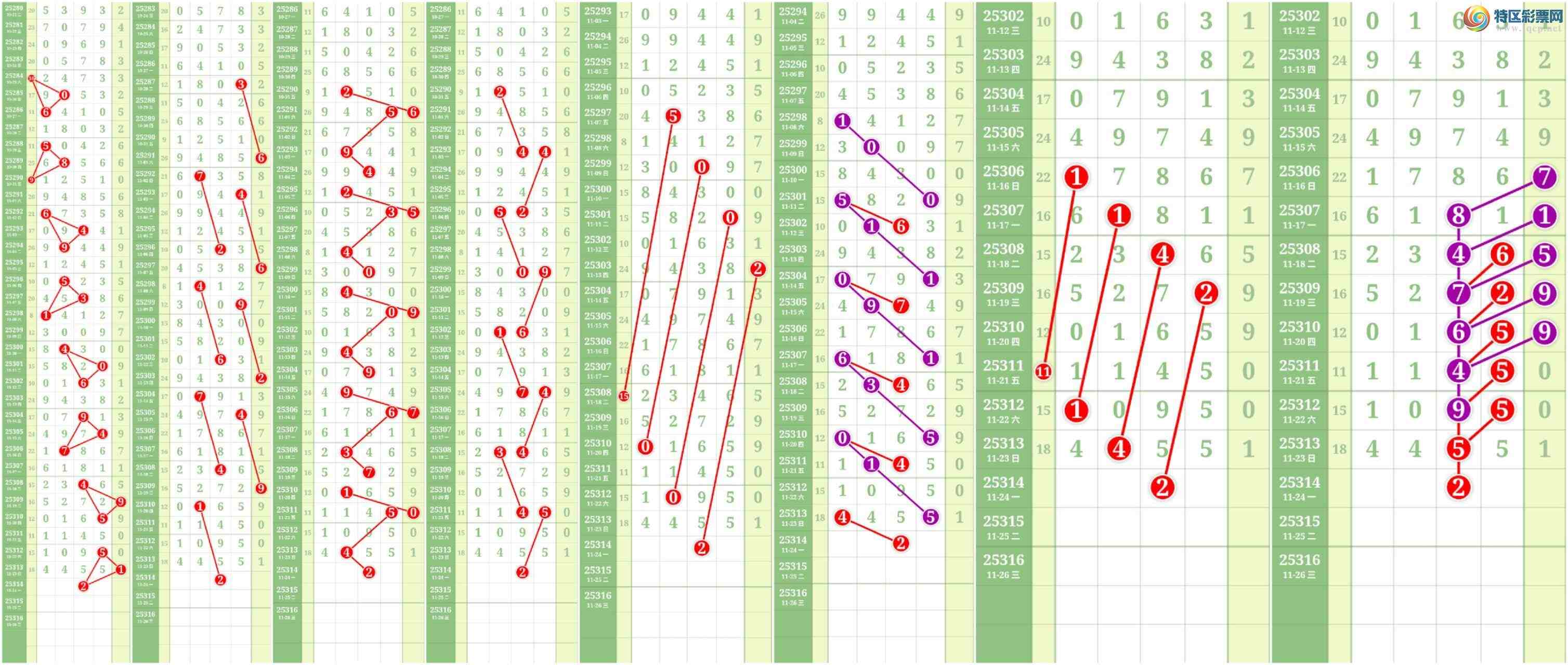 [] 25315ڣĹ793 / : / ID:1167751