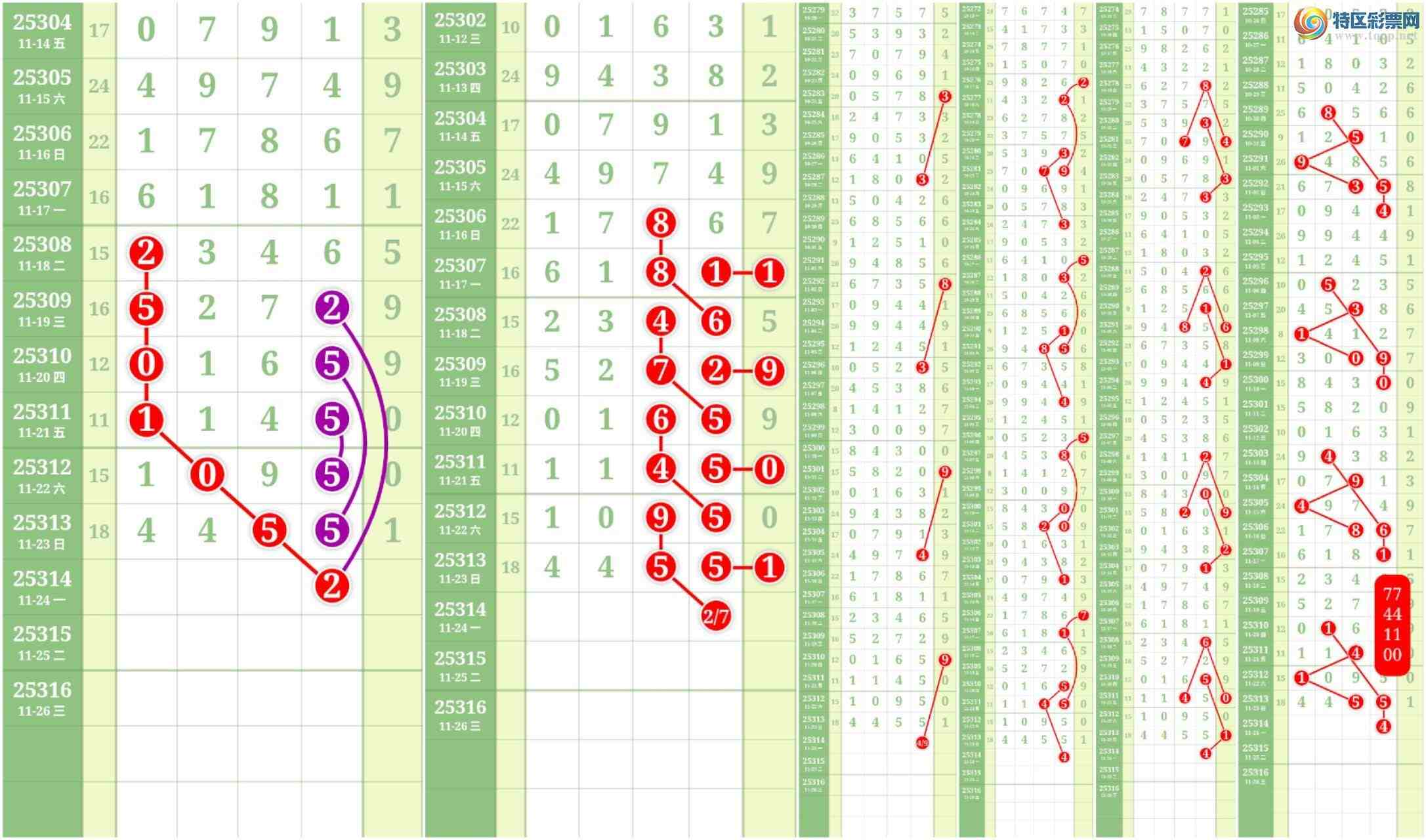 [] 25315ڣĹ914 / : / ID:1167751