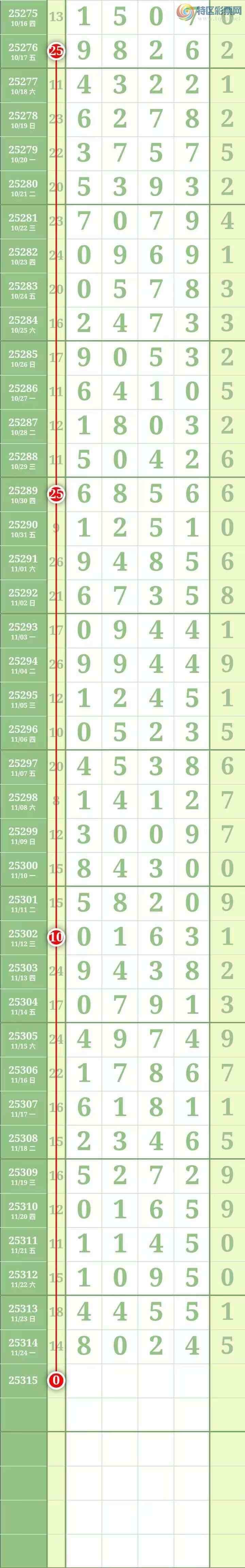 [] 25315ڣ֥зΧмӼ0λ248 / : / ID:1167733