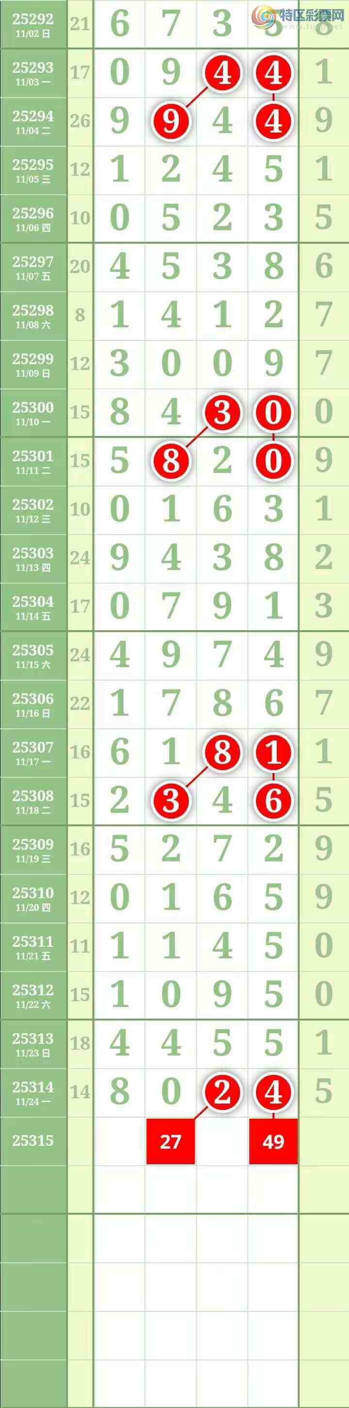 [] 25315ڣ֥зΧмӼ0λ140 / : / ID:1167733