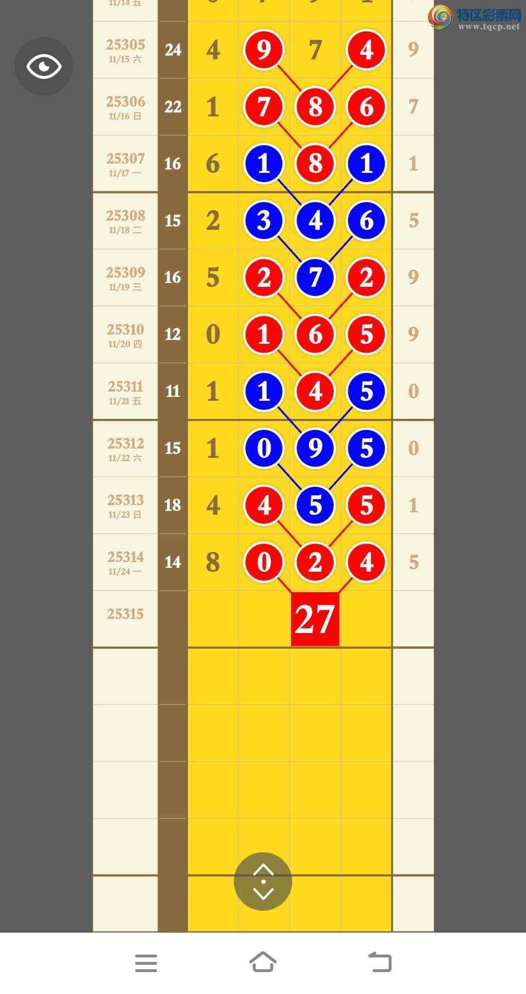 [] 25315ڣڻ˰27½վ27ʮλ303 / : / ID:1167824