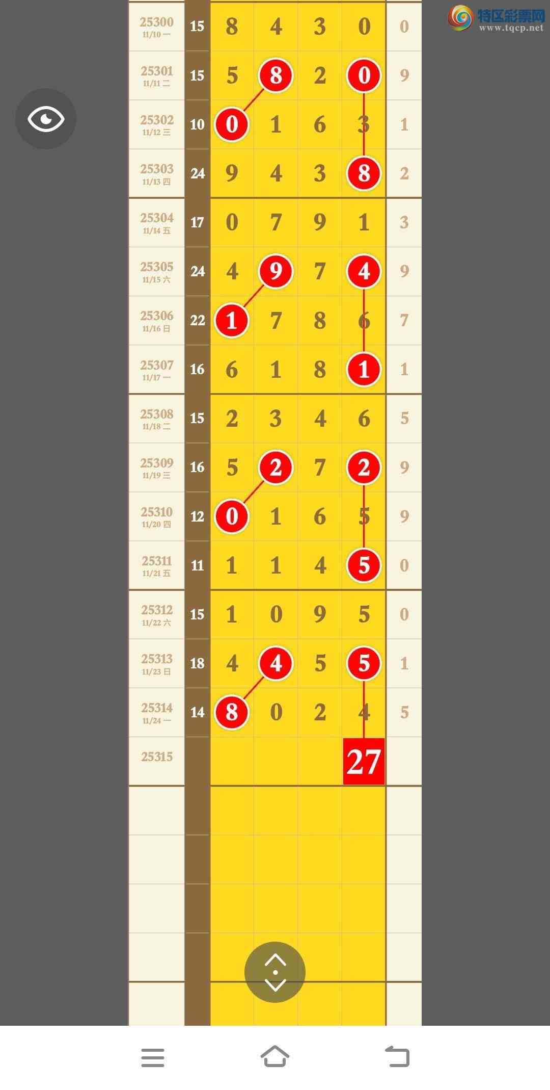 [] 25315ڣڻ˰27½վ27ʮλ747 / : / ID:1167824