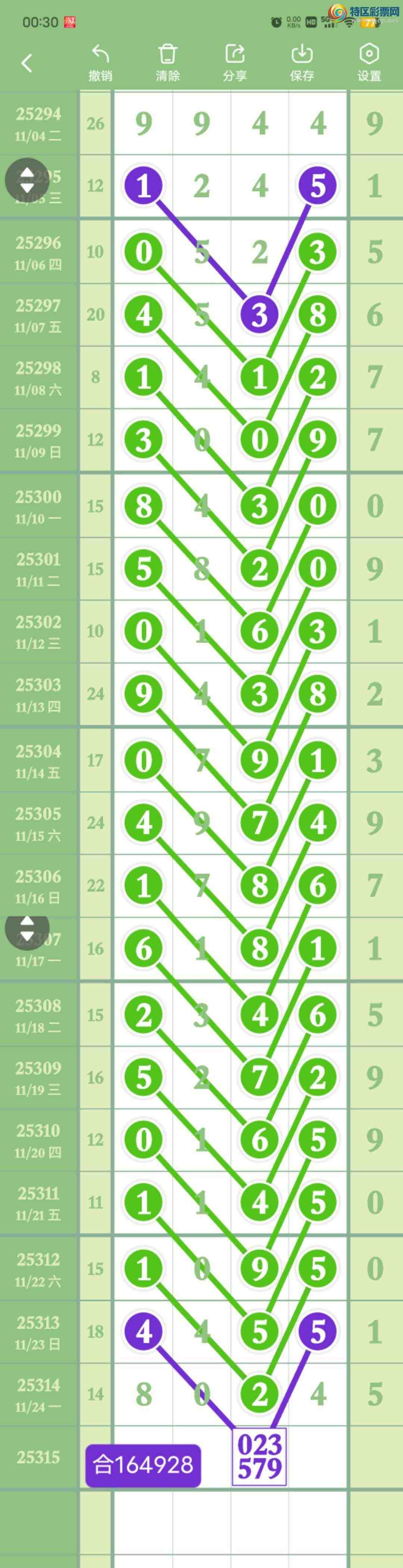 [] 25315:49058ͷ,491672ʮ,4β8X24,ɱ5Сͼ桿730 / : / ID:1167827