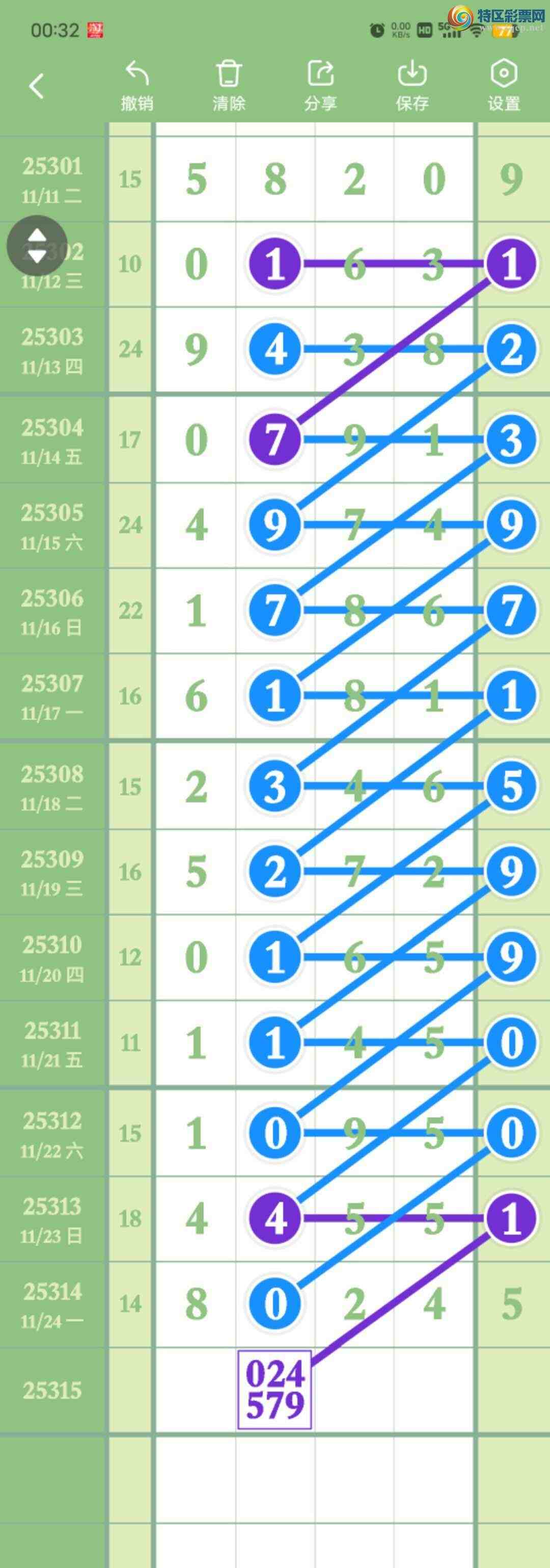 [] 25315:49058ͷ,491672ʮ,4β8X24,ɱ5Сͼ桿260 / : / ID:1167827