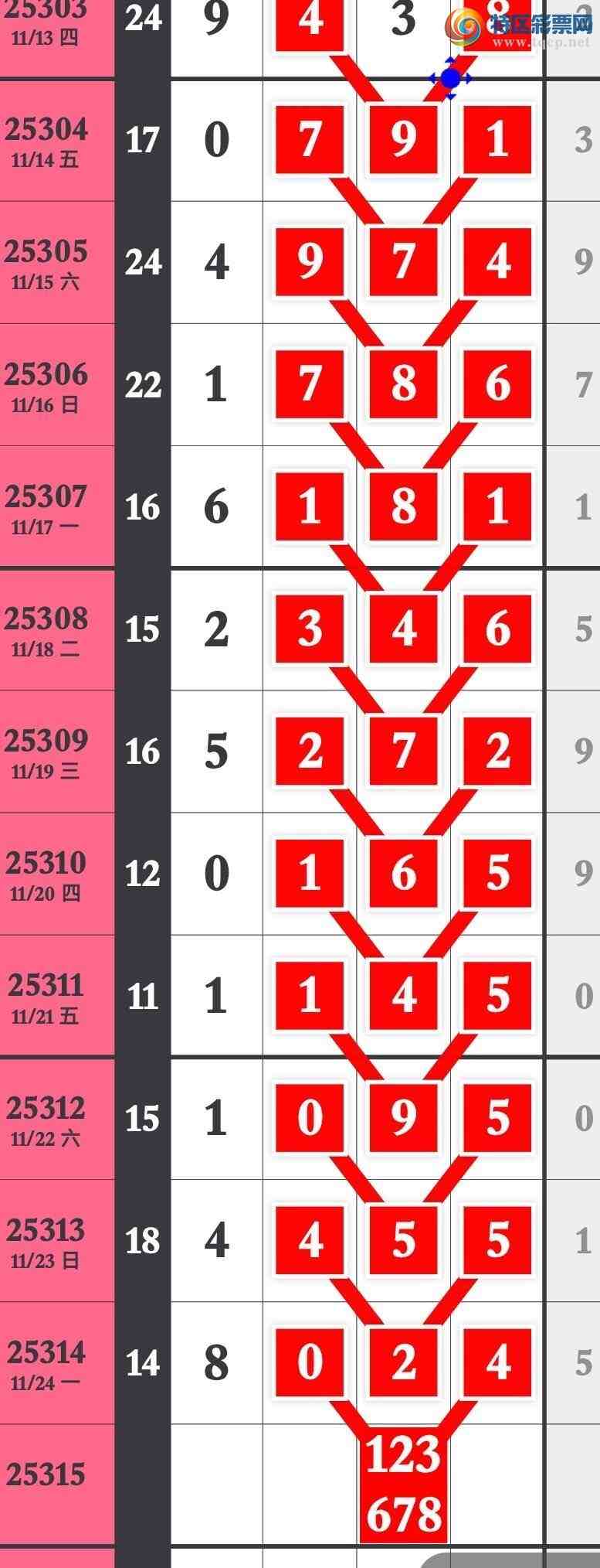 [] 25315ڣͼͣ㲥Ӽ436 / :۳ / ID:1167848