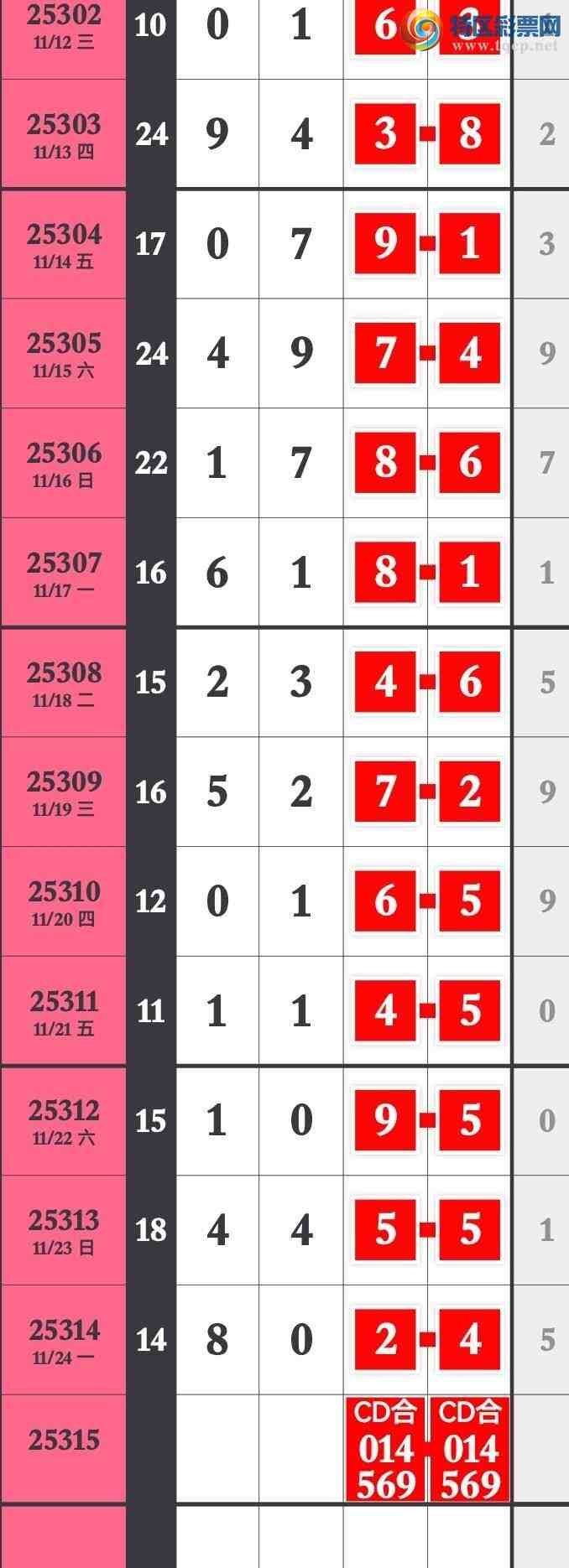 [] 25315ڣͼͣ㲥Ӽ682 / :۳ / ID:1167848