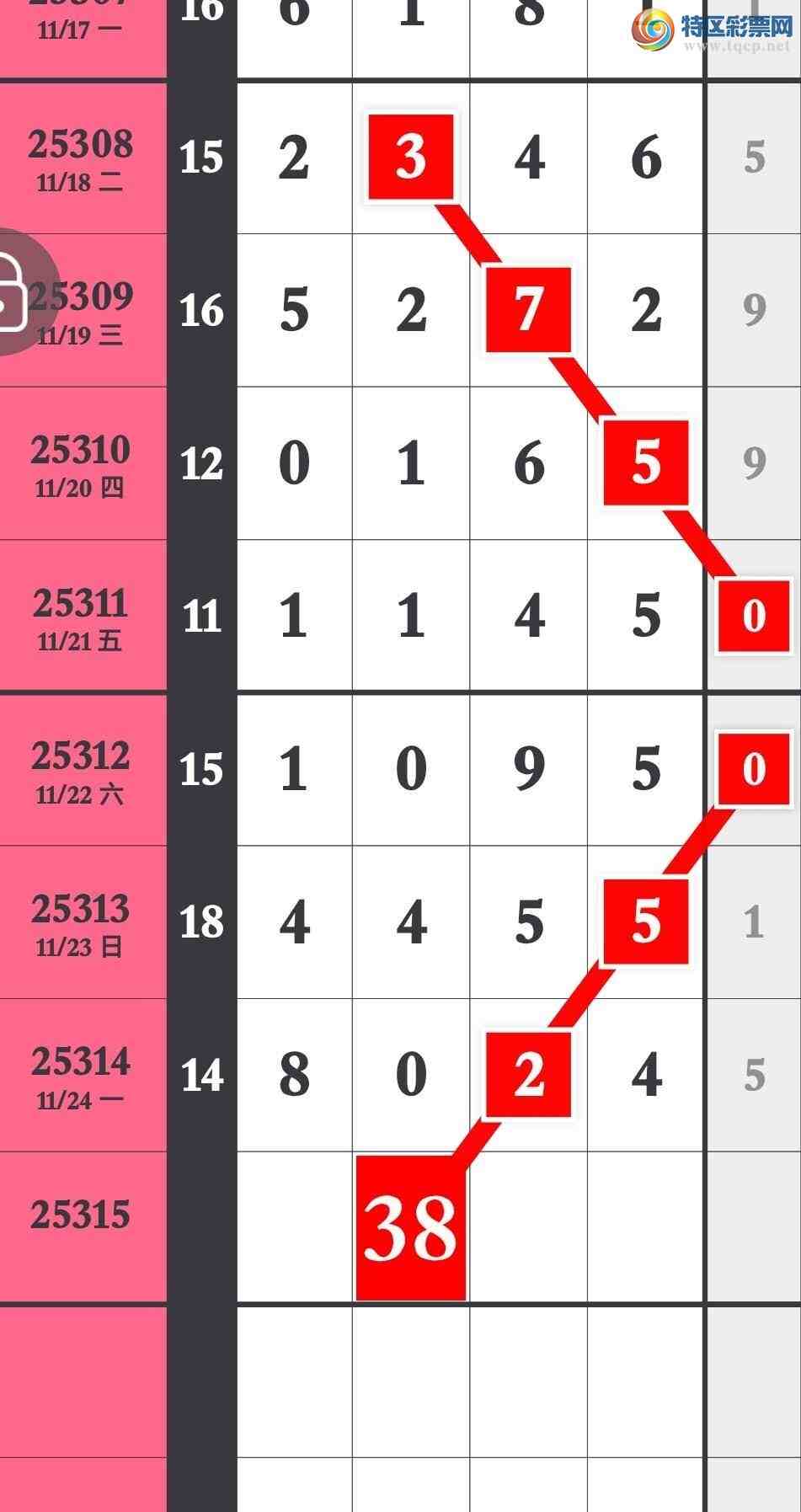 [] 25315ڣͼͣ㲥Ӽ519 / :۳ / ID:1167848