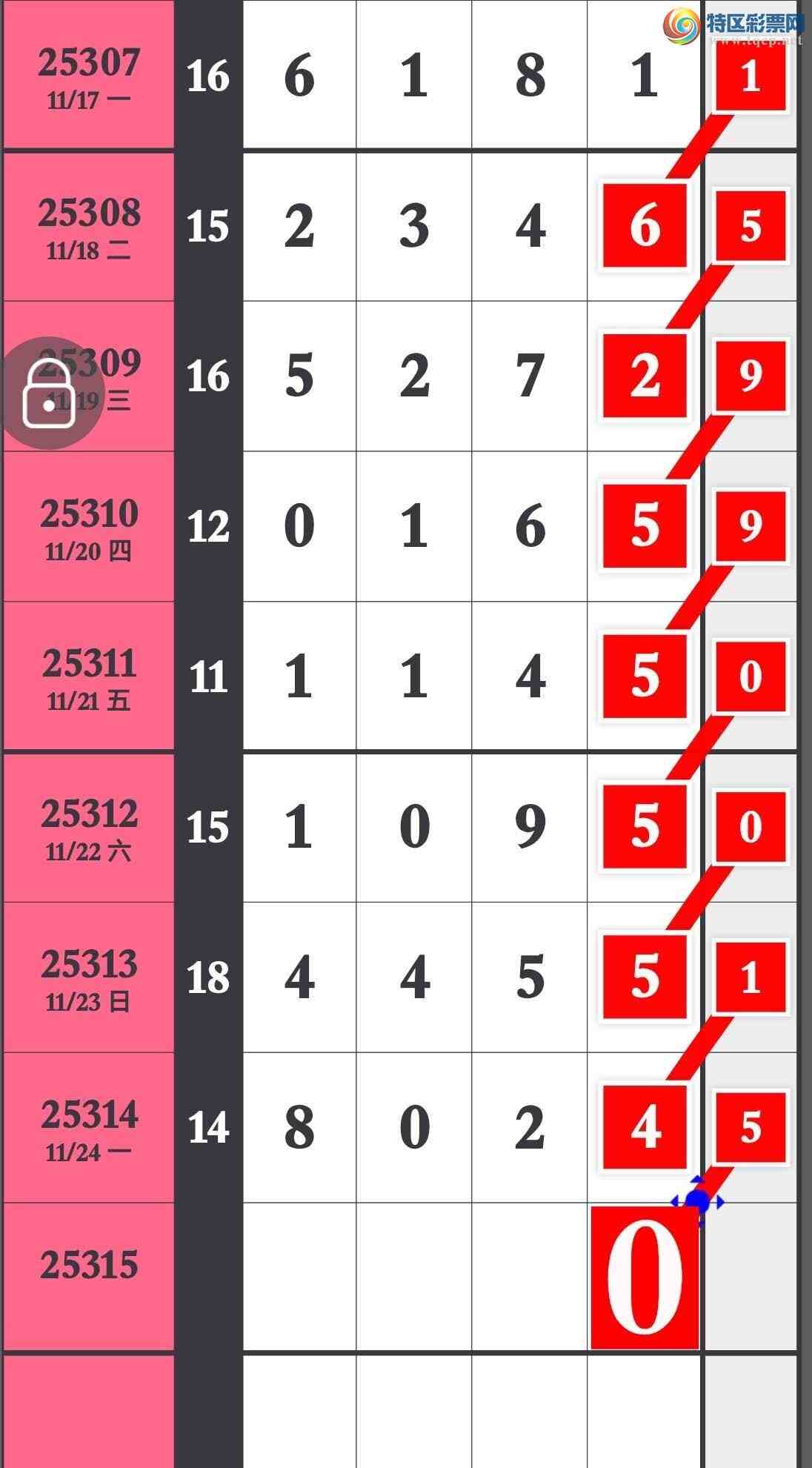 [] 25315ڣͼͣ㲥Ӽ432 / :۳ / ID:1167848