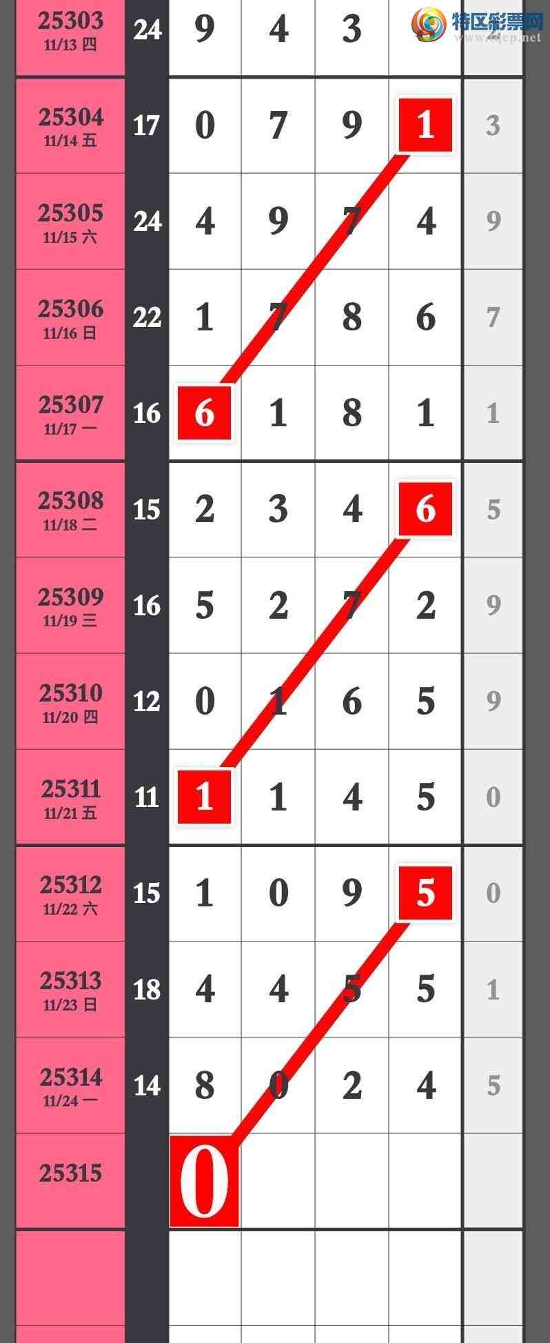 [] 25315ڣͼͣ㲥Ӽ291 / :۳ / ID:1167848