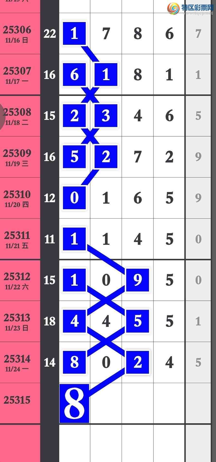 [] 25315ڣͼͣ㲥Ӽ783 / :۳ / ID:1167848