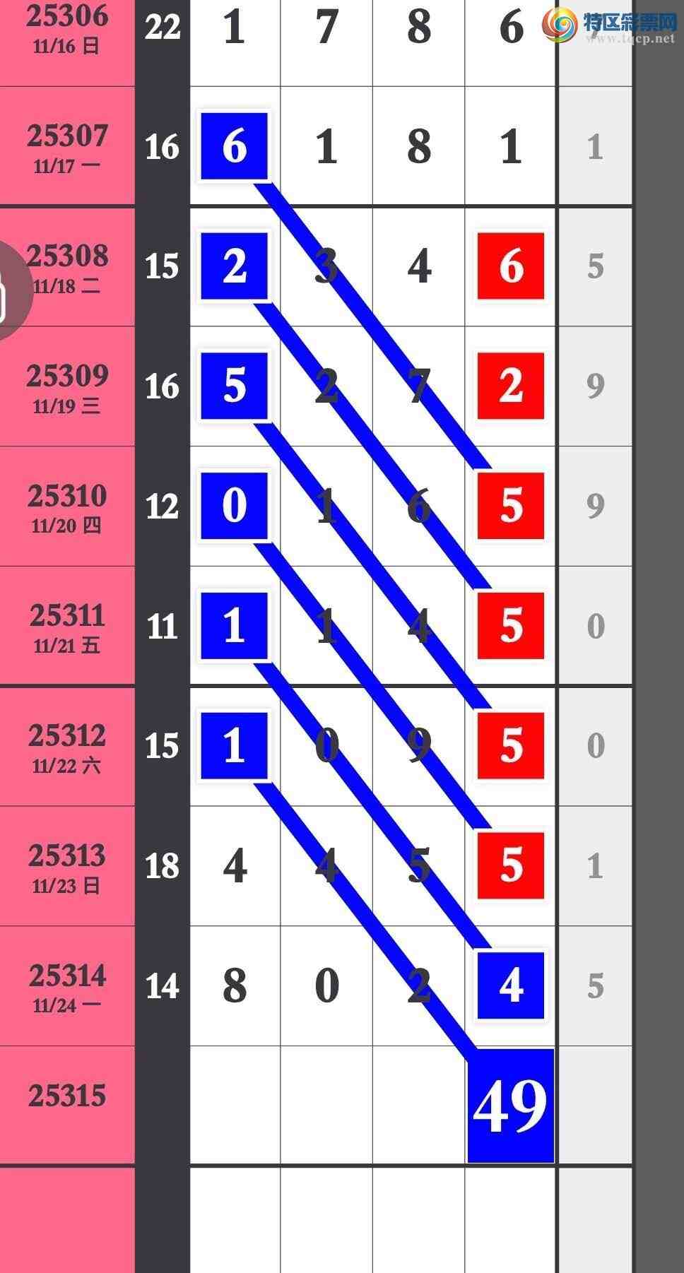 [] 25315ڣͼͣ㲥Ӽ149 / :۳ / ID:1167848