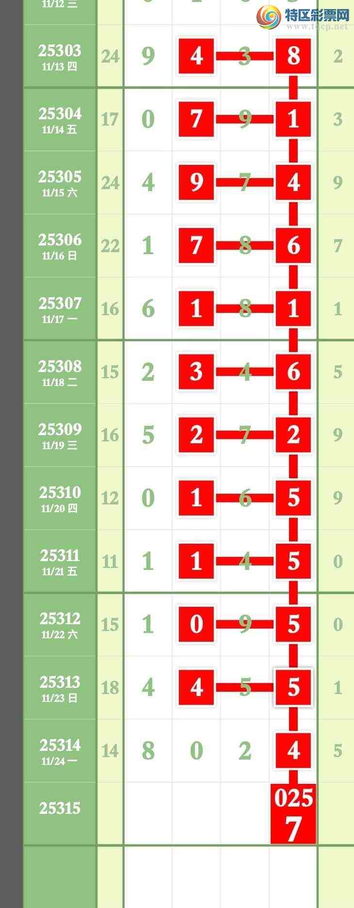 [] 25315ڣϢڼӼֳɹ8X24656 / :ר / ID:1167850