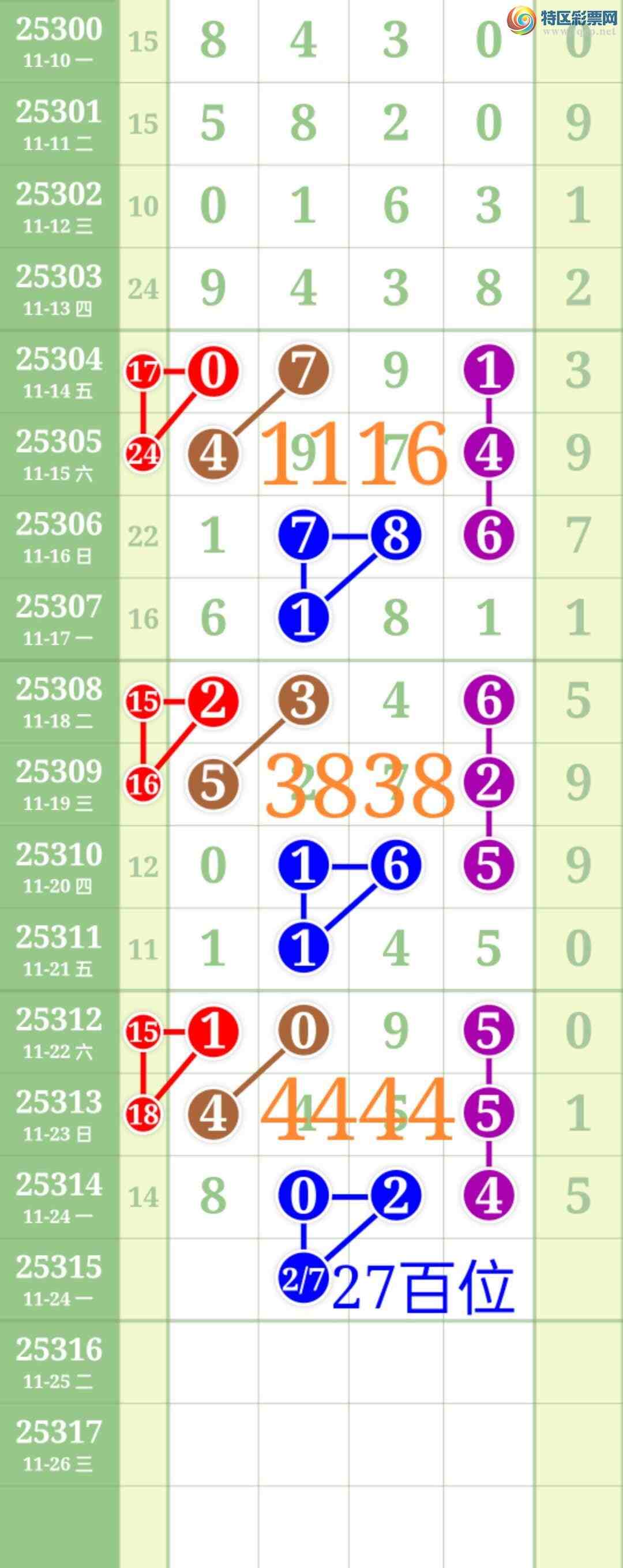 [] 25315:ʤƷͼ桿220 / :ʤ[Ĵ30024 / ID:1167754