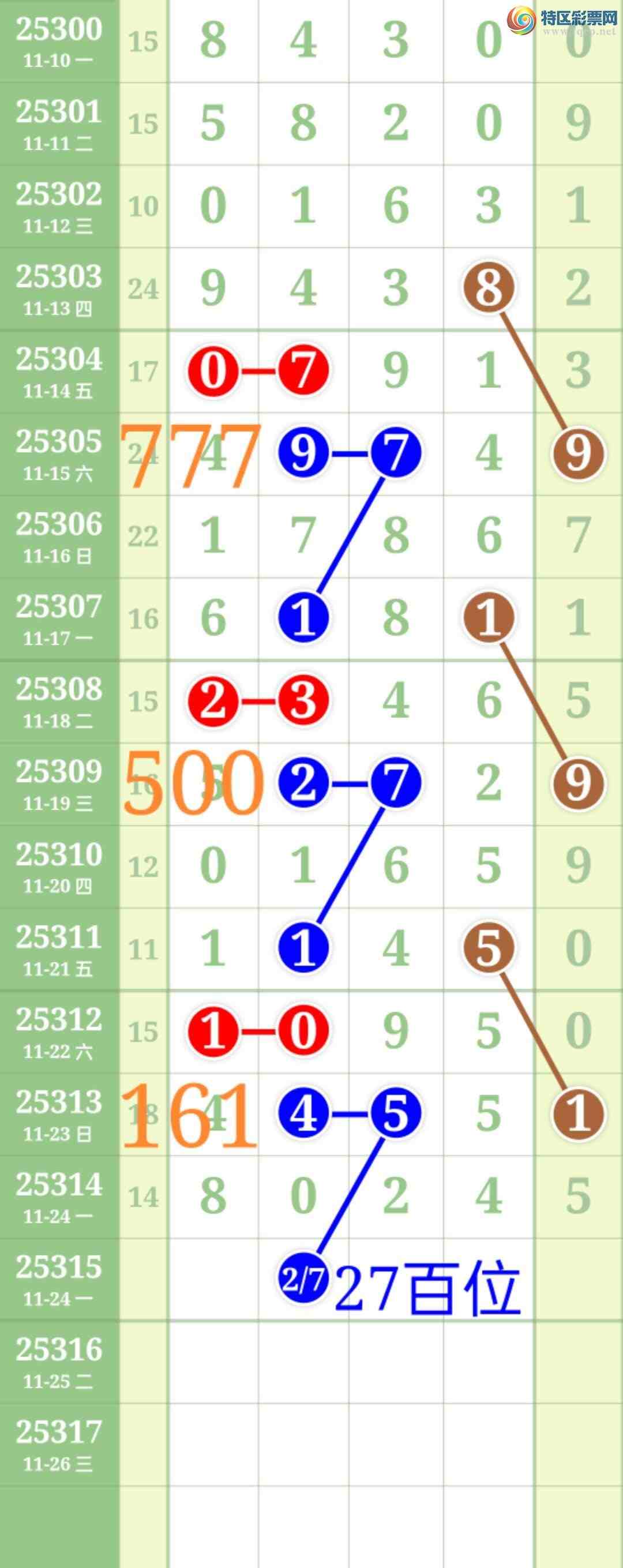 [] 25315:ʤƷͼ桿917 / :ʤ[Ĵ30024 / ID:1167754