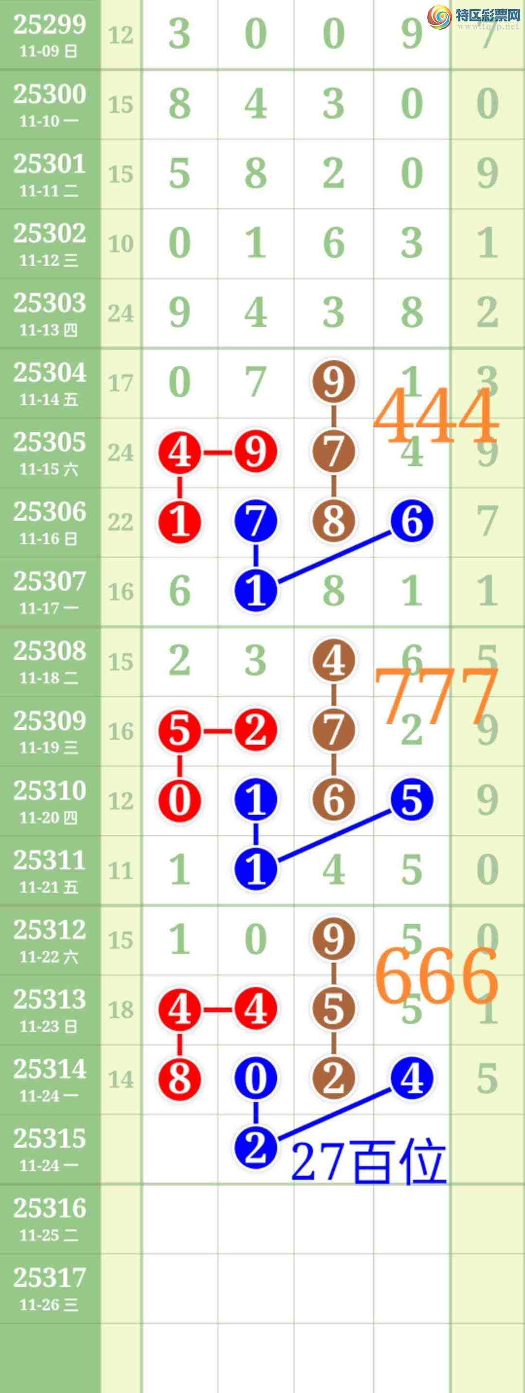 [] 25315:ʤƷͼ桿213 / :ʤ[Ĵ30024 / ID:1167754