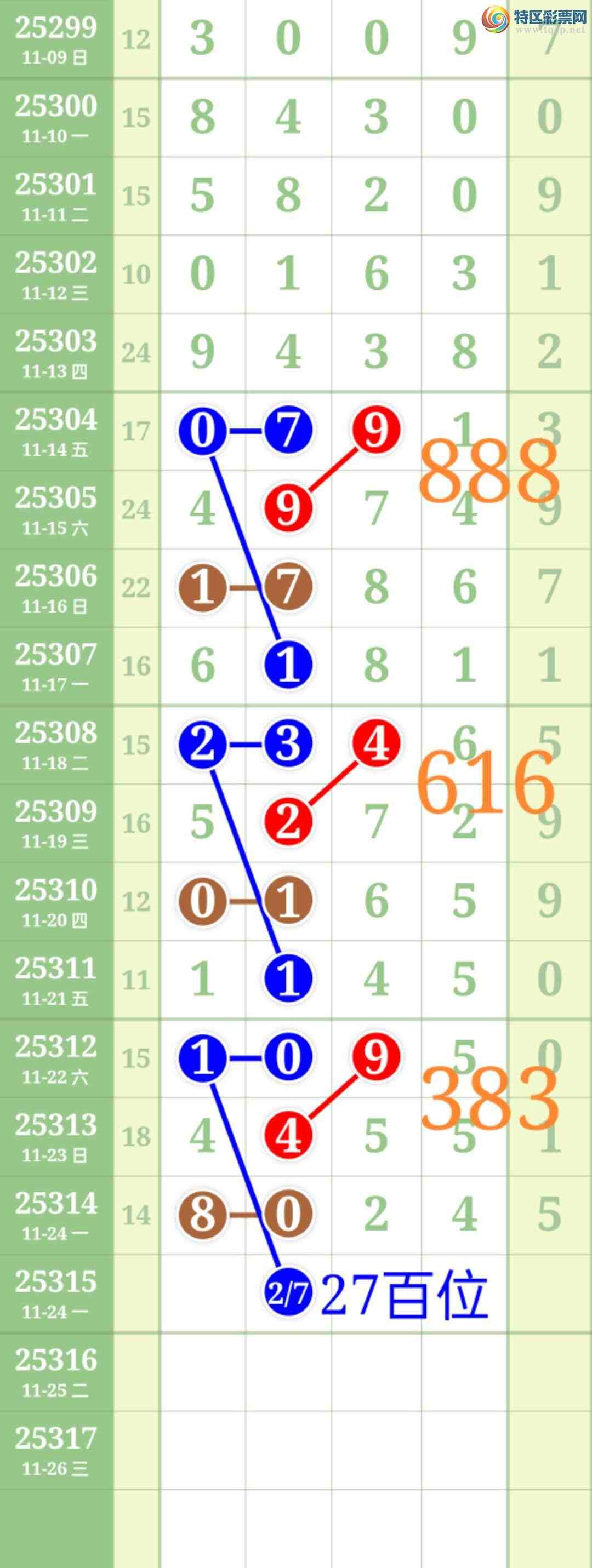 [] 25315:ʤƷͼ桿488 / :ʤ[Ĵ30024 / ID:1167754