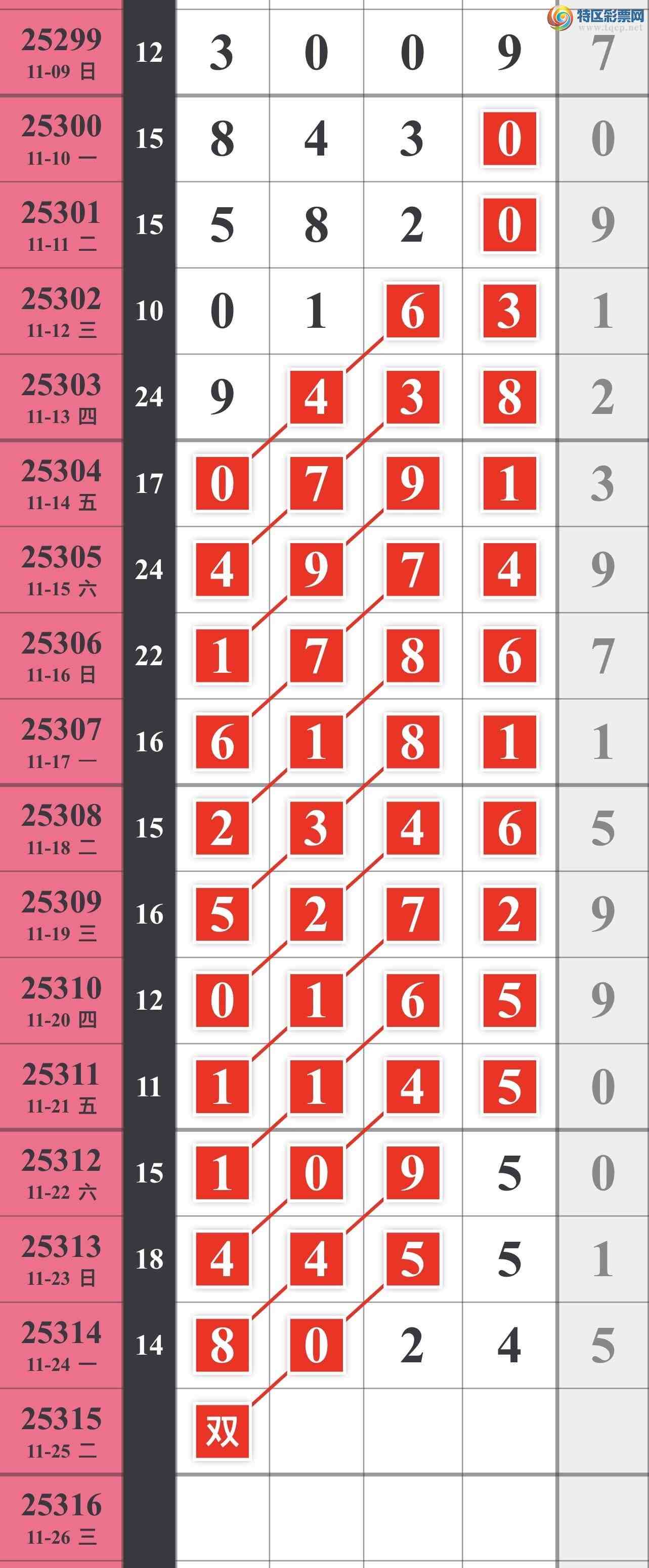 [] 25315ڣˮοͼ桿998 / :䱦 / ID:1167983