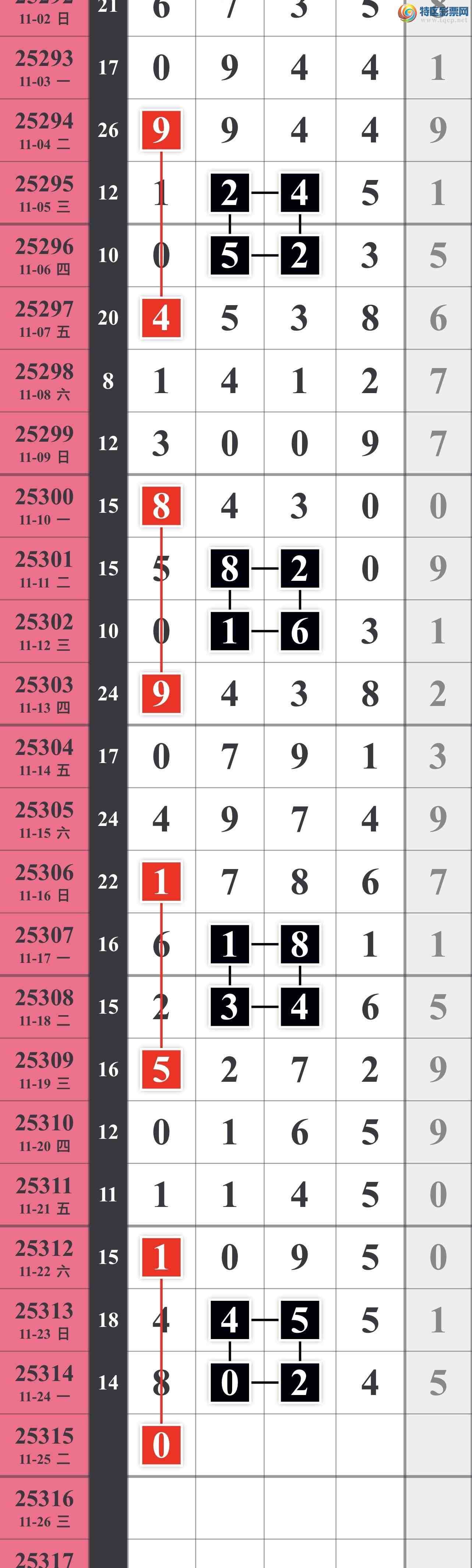 [] 25315ڣˮοͼ桿237 / :䱦 / ID:1167983