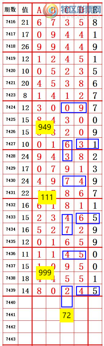 [] 25315ڣͬ84β4Ƽ6 ׼ͼ桿641 / :666 / ID:1167731