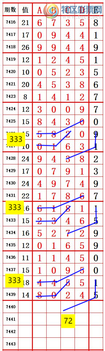 [] 25315ڣͬ84β4Ƽ6 ׼ͼ桿596 / :666 / ID:1167731