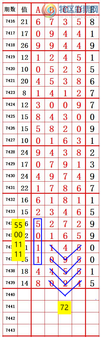 [] 25315ڣͬ84β4Ƽ6 ׼ͼ桿942 / :666 / ID:1167731