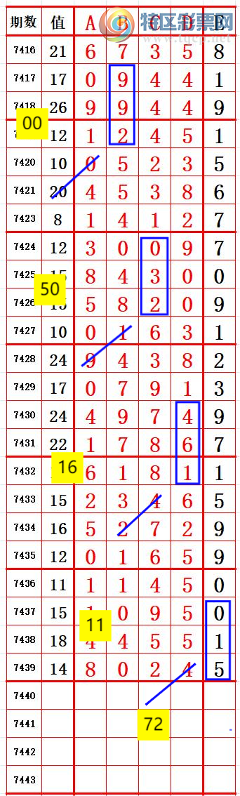 [] 25315ڣͬ84β4Ƽ6 ׼ͼ桿916 / :666 / ID:1167731