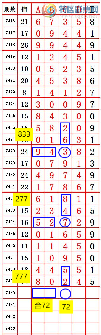 [] 25315ڣͬ84β4Ƽ6 ׼ͼ桿537 / :666 / ID:1167731