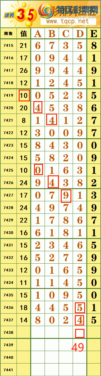 [] 25315ڣ11796 ϡ˳Ʒͼ桿17 / :˷ʦ / ID:1168034