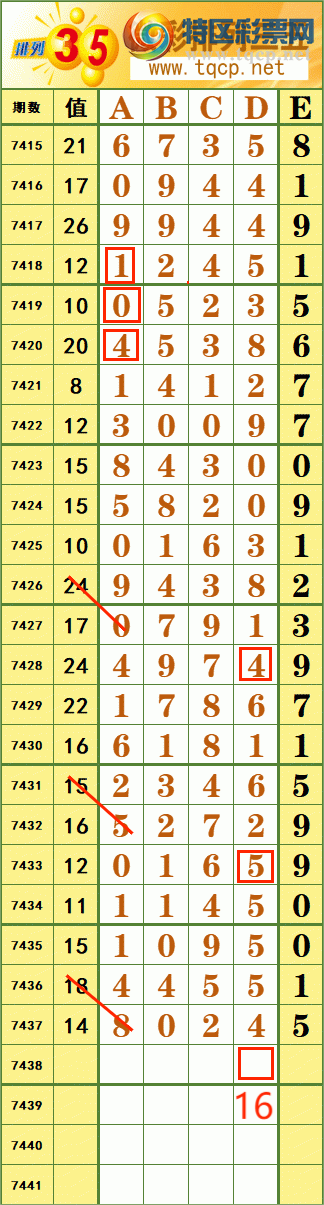 [] 25315ڣ11796 ϡ˳Ʒͼ桿782 / :˷ʦ / ID:1168034