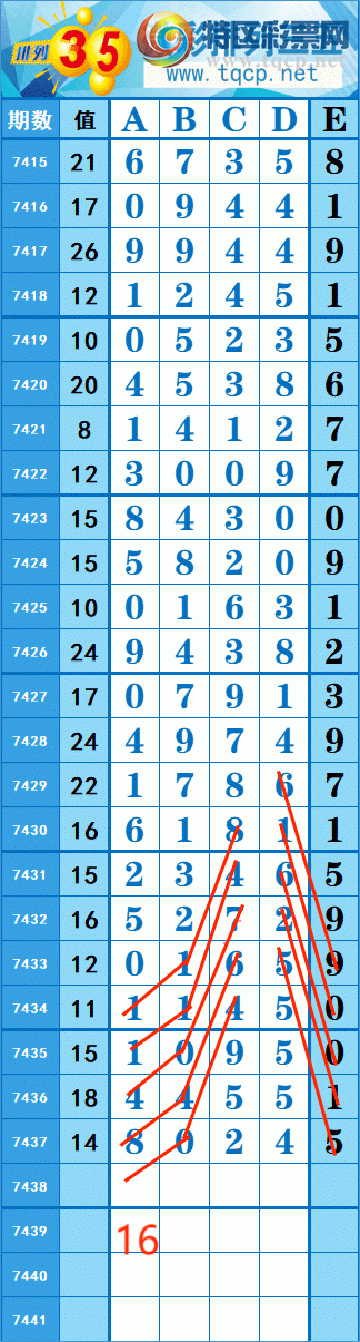 [] 25315: 14920   ȡͼ桿115 / :쳾0 / ID:1168035