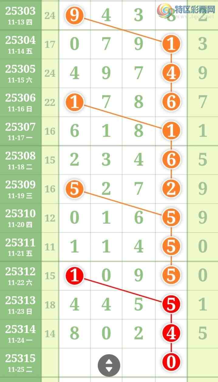 [] 25315ڣһɲοͼ桿279 / :һ / ID:1168106