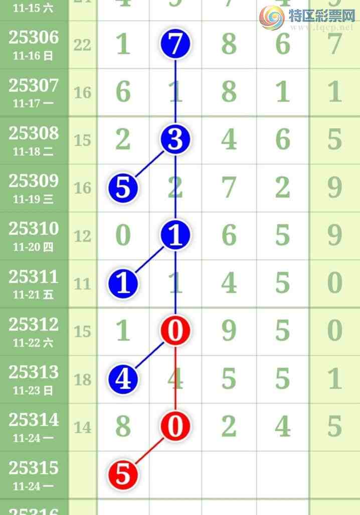 [] 25315ڣϫĺƼùɡͼ桿266 / :ϫĺ / ID:1168118