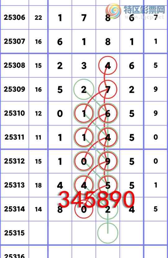 [] 25315:,4,4,2,4,3,3,4,2Сͼ]242 / :ͬ / ID:1167981