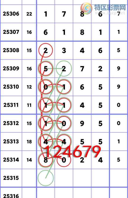 [] 25315:,4,4,2,4,3,3,4,2Сͼ]567 / :ͬ / ID:1167981