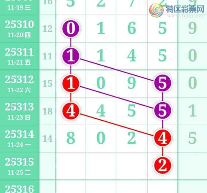 [] 25315ڣͷ7ͷ1614ڡͼ桿805 / :տ / ID:1167826