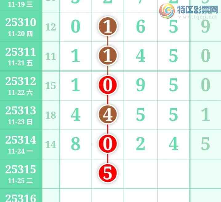 [] 25315ڣСʮλ,7,2421ڡͼ桿196 / :С / ID:1167798