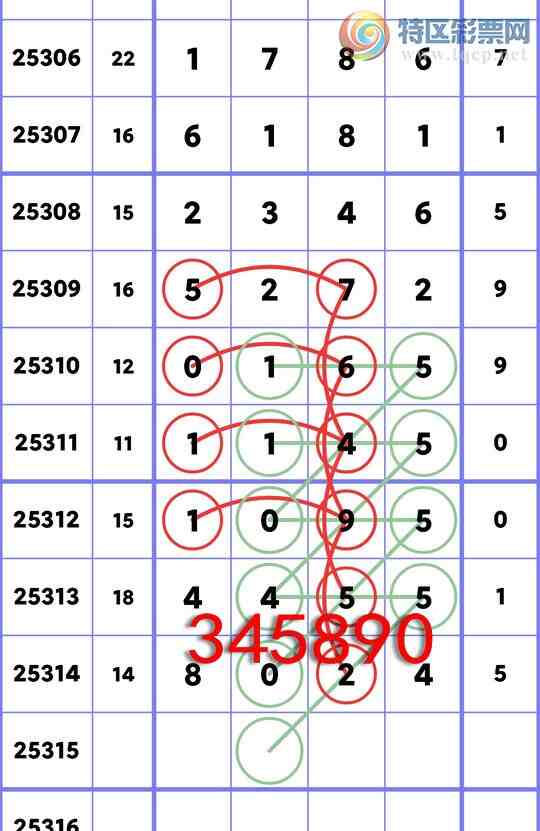 [] 25315:OKʮλ: 4OK,4OK, 2OK,2OK,3OK,2OK,3OKͼ]13 / :׷ / ID:1168049